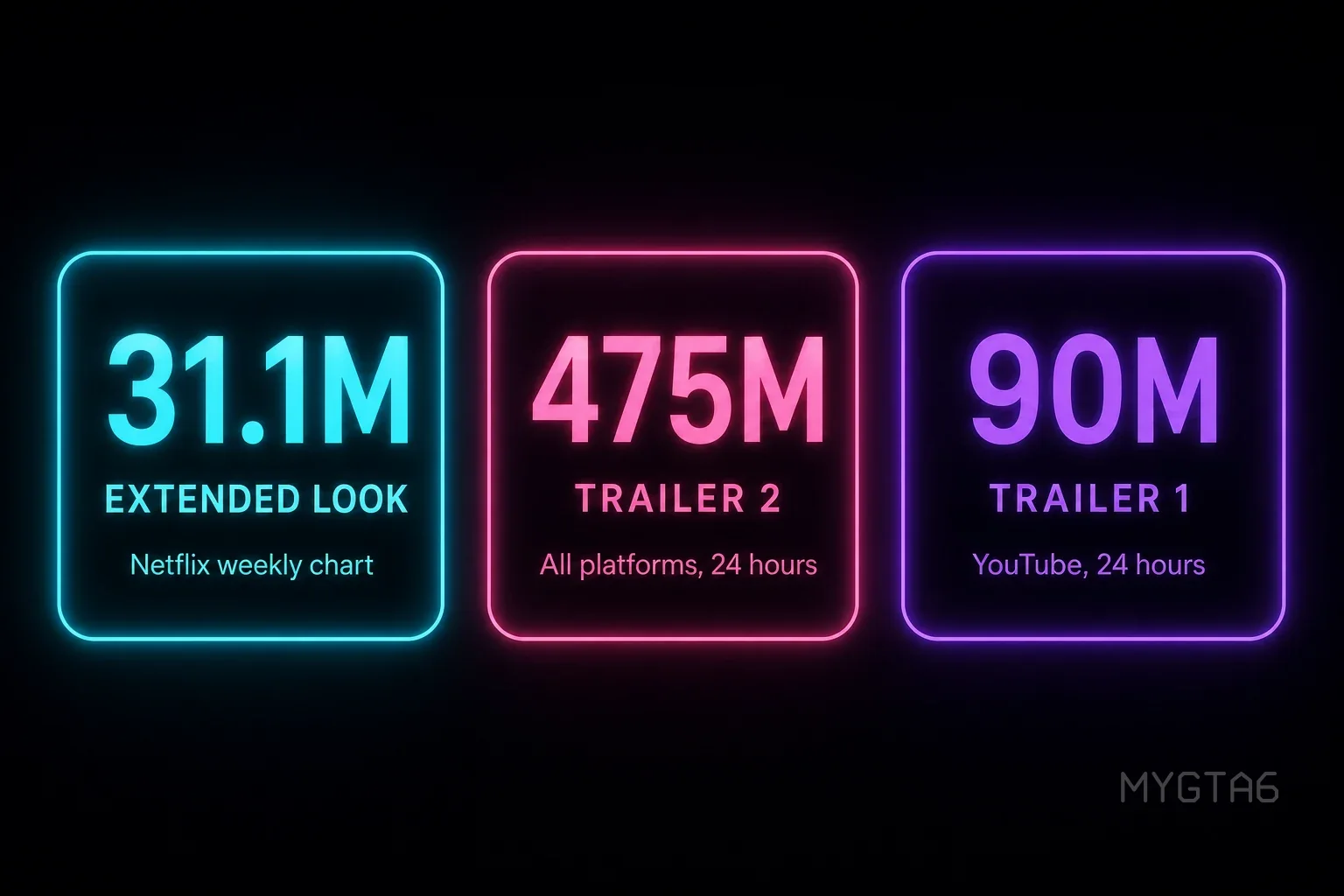 Second Trailer Details You Could Overlook